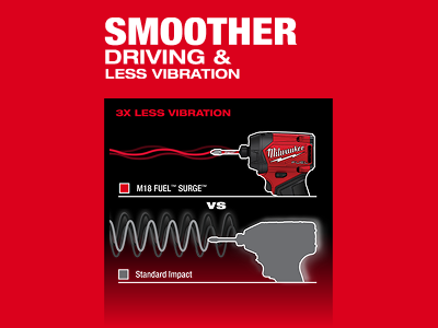 Smoother driving & less vibration