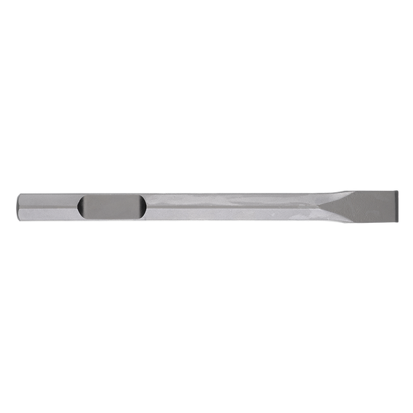 Chisels