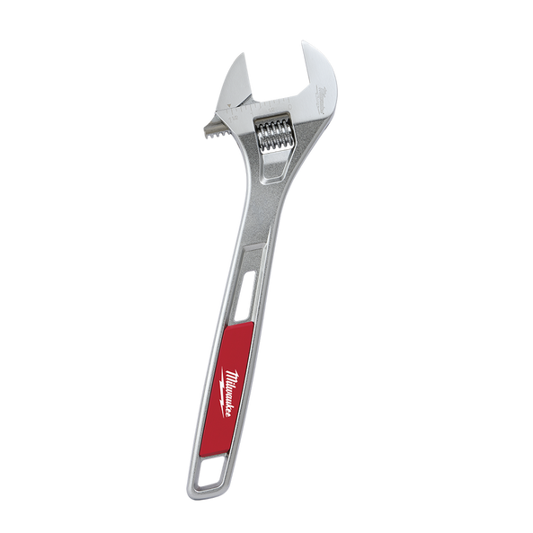 Adjustable Wrenches